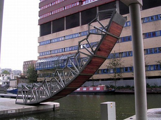 coole Brücke in London