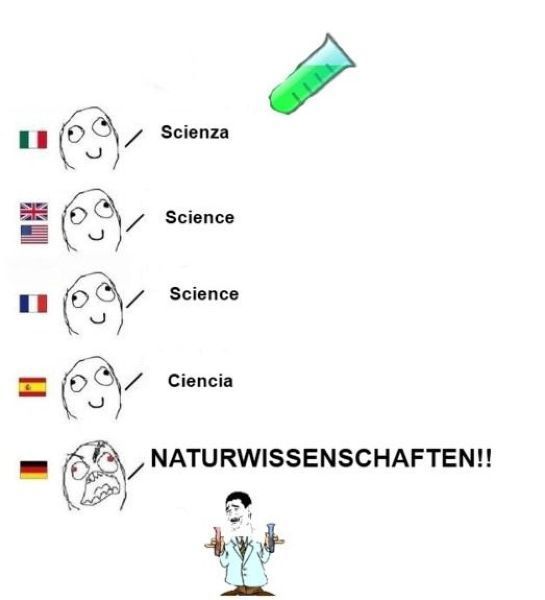 Deutsche Sprache