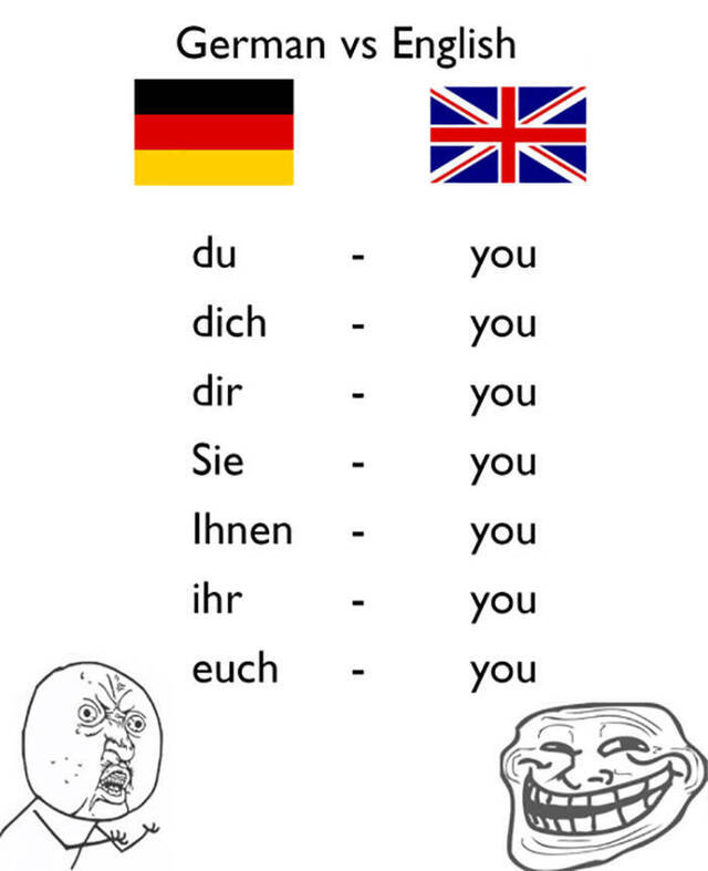 Deutsche Sprache, schwere Sprache