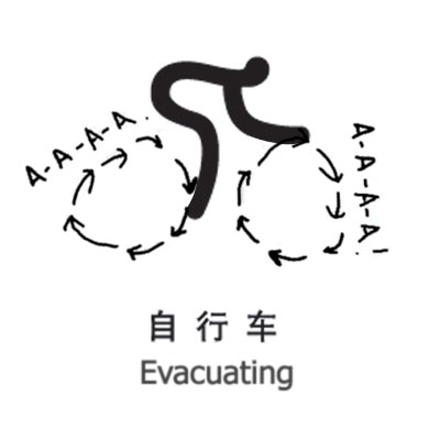 andere olympische Symbole