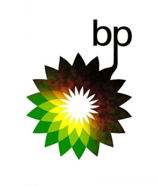 BP