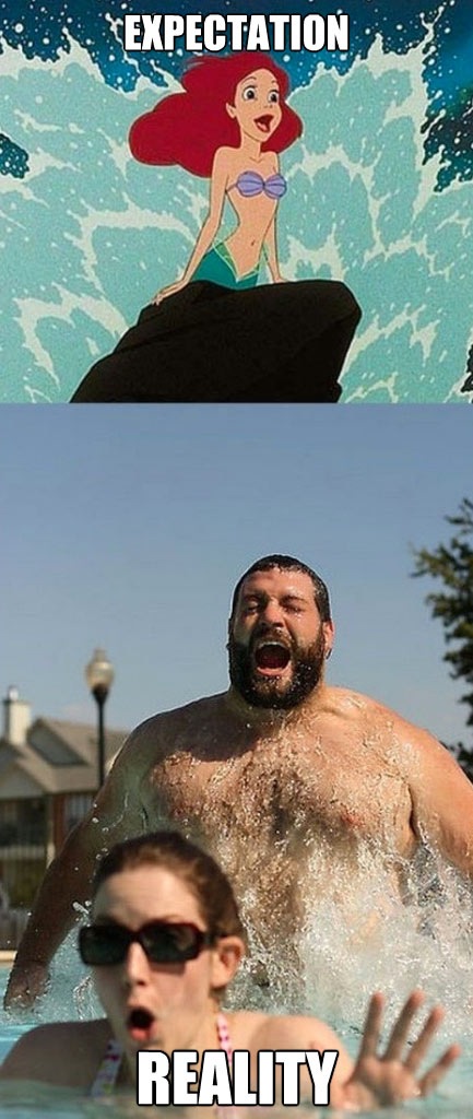 Erwartung vs. Realität