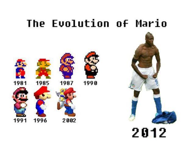 Mario Balotelli