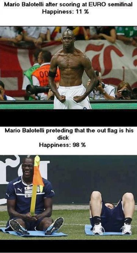 Mario Balotelli