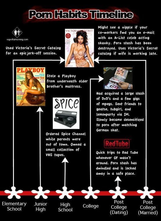 Bildschirmarbeiter - Picdump 10.09.2009