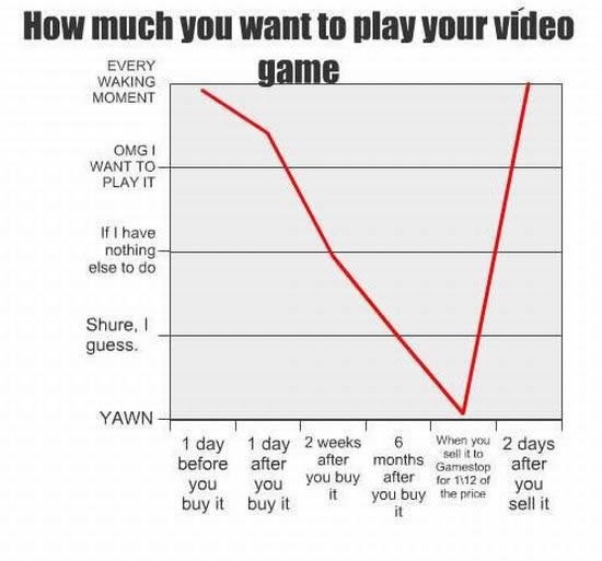 Bildschirmarbeiter - Picdump 12.02.2010