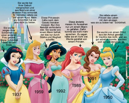 Bildschirmarbeiter - Picdump 12.03.2010