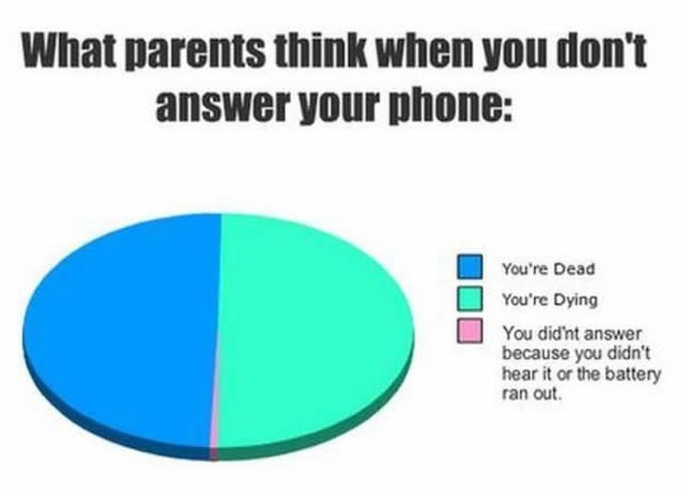 Bildschirmarbeiter - Picdump 30.04.2010