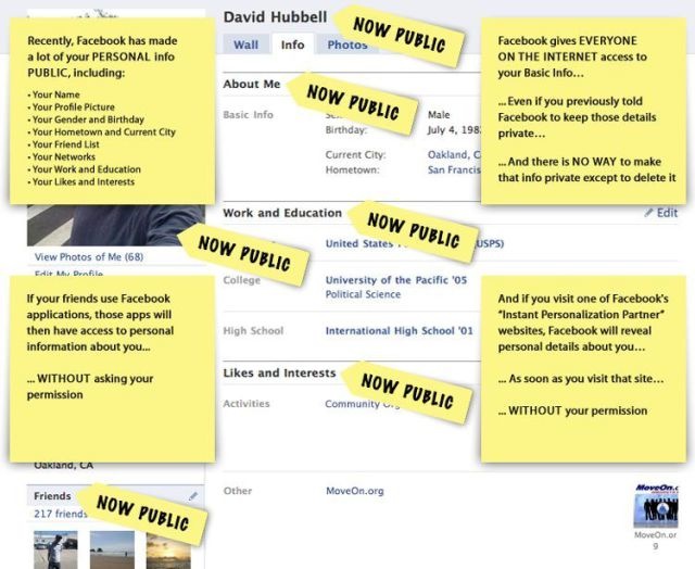 Bildschirmarbeiter - Picdump 21.05.2010