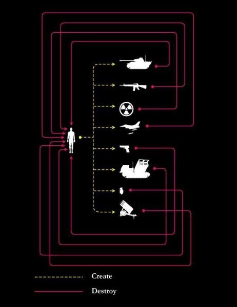 Bildschirmarbeiter - Picdump 27.05.2011