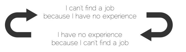 Bildschirmarbeiter - Picdump 03.06.2011