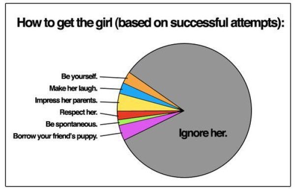 Bildschirmarbeiter - Picdump 11.06.2010