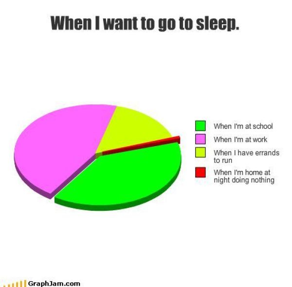 Bildschirmarbeiter - Picdump 11.06.2010