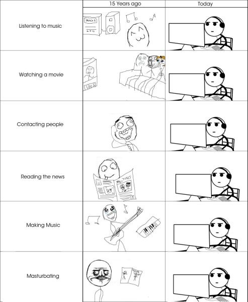 Bildschirmarbeiter - Picdump 17.06.2011