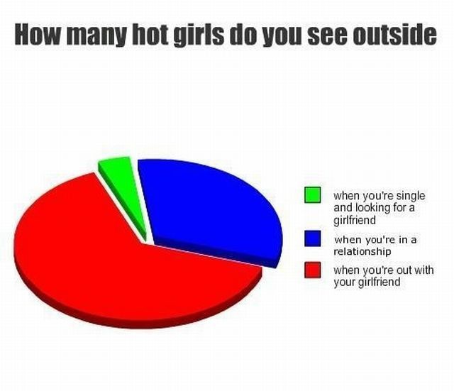 Bildschirmarbeiter - Picdump 24.06.2011