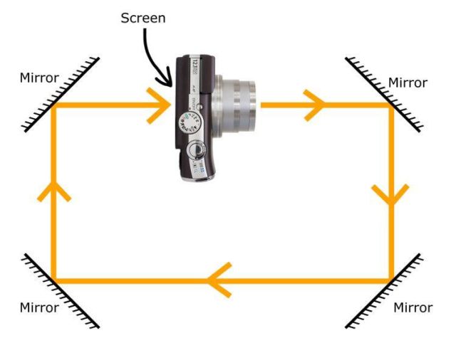 Bildschirmarbeiter - Picdump 02.07.2010