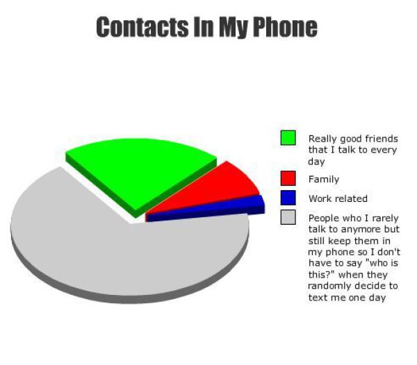 Bildschirmarbeiter - Picdump 16.07.2010