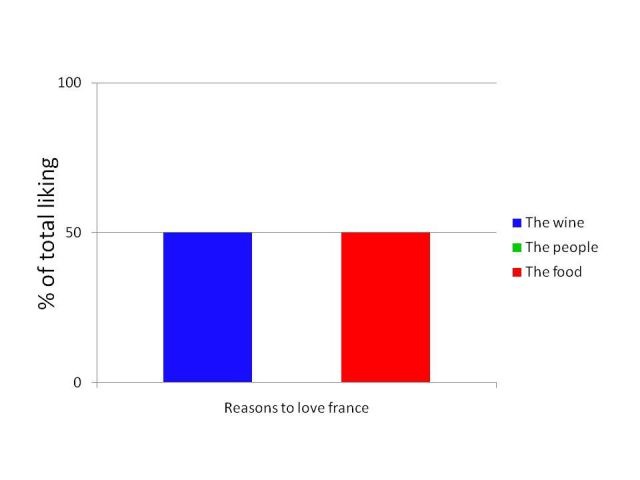 Bildschirmarbeiter - Picdump 22.07.2011