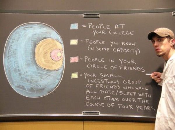 Bildschirmarbeiter - Picdump 23.07.2010