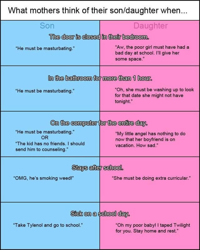 Bildschirmarbeiter - Picdump 06.08.2010