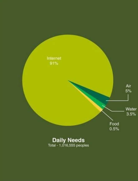Bildschirmarbeiter - Picdump 13.08.2010