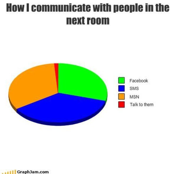 Bildschirmarbeiter - Picdump 27.08.2010