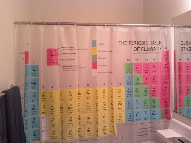 Bildschirmarbeiter - Picdump 27.08.2010