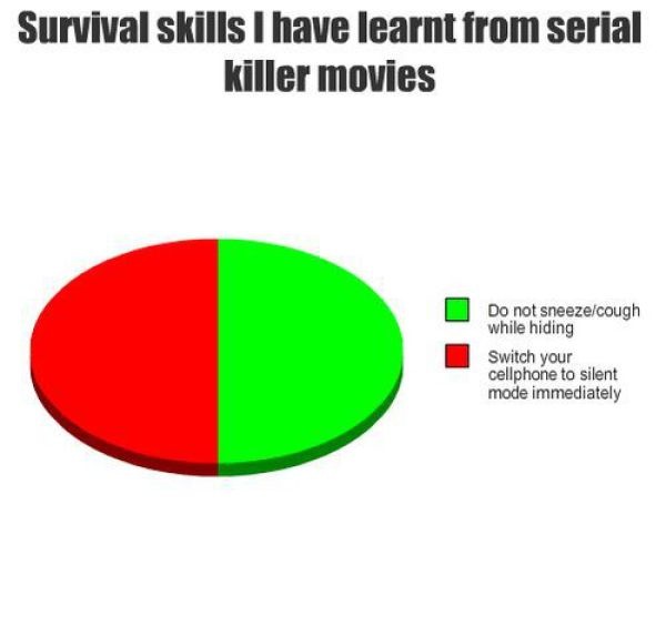 Bildschirmarbeiter - Picdump 03.09.2010