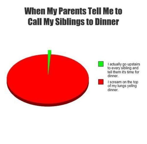 Bildschirmarbeiter - Picdump 10.09.2010