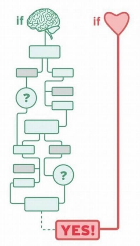 Bildschirmarbeiter - Picdump 01.10.2010