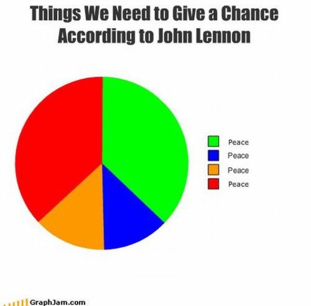 Bildschirmarbeiter - Picdump 15.10.2010