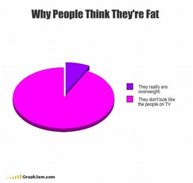 Bildschirmarbeiter - Picdump 22.10.2010