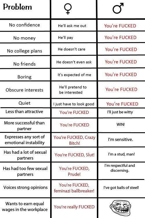 Bildschirmarbeiter - Picdump 22.10.2010