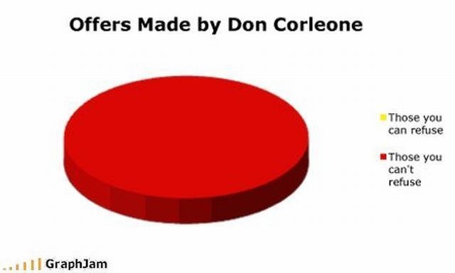 Bildschirmarbeiter - Picdump 29.10.2010