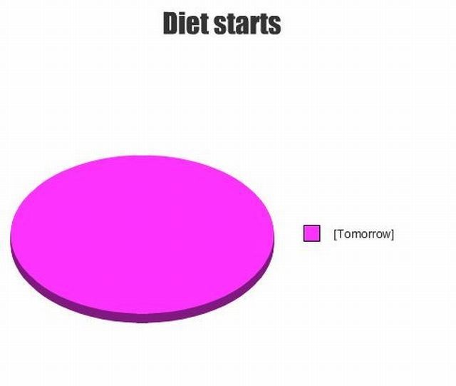 Bildschirmarbeiter - Picdump 05.11.2010