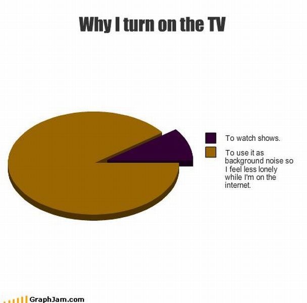 Bildschirmarbeiter - Picdump 10.12.2010