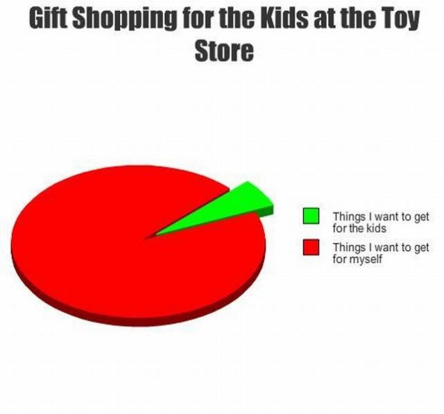 Bildschirmarbeiter - Picdump 17.12.2010