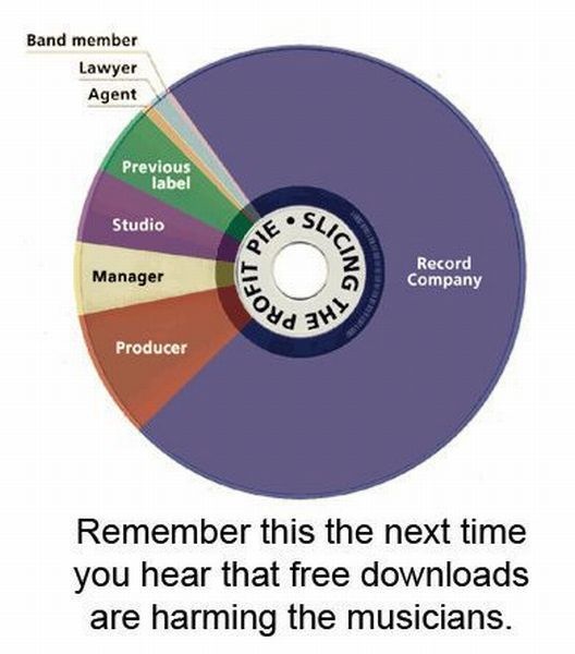 Bildschirmarbeiter - Picdump 17.12.2010