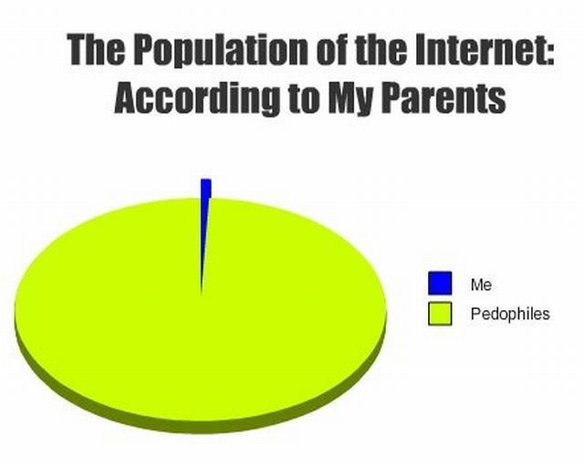 Bildschirmarbeiter - Picdump 17.12.2010