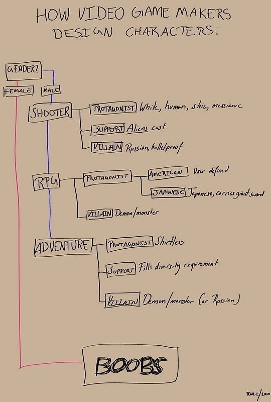 Bildschirmarbeiter - Picdump 24.12.2010