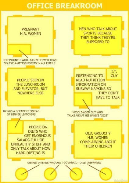 Bildschirmarbeiter - Picdump 21.01.2011