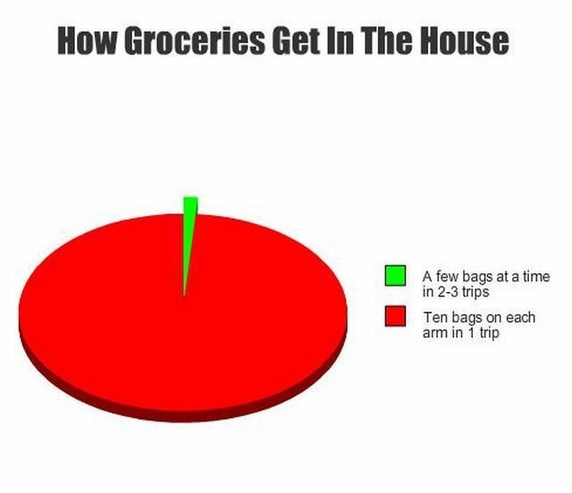 Bildschirmarbeiter - Picdump 28.01.2011