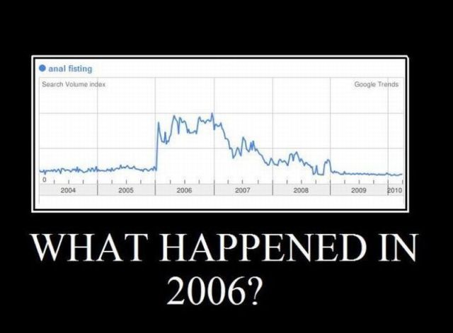 Bildschirmarbeiter - Picdump 28.01.2011