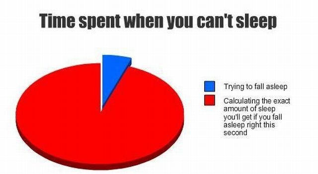 Bildschirmarbeiter Picdump 04.02.2011