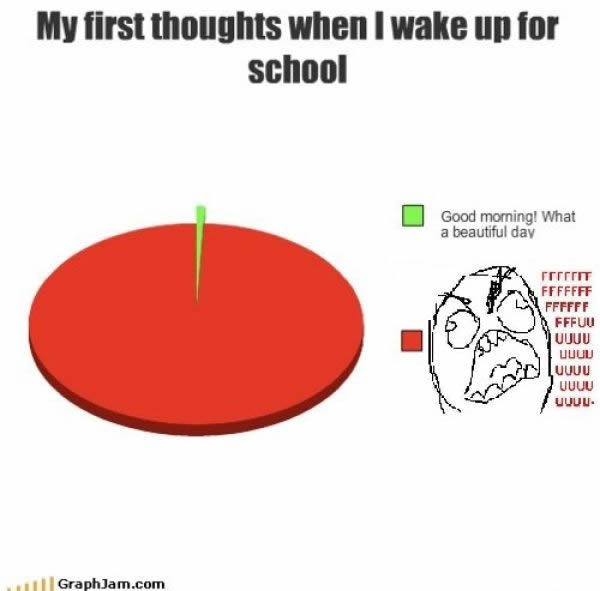 Bildschirmarbeiter - Picdump 25.02.2010