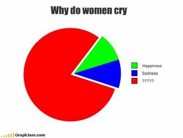 Bildschirmarbeiter - Picdump 04.03.2011