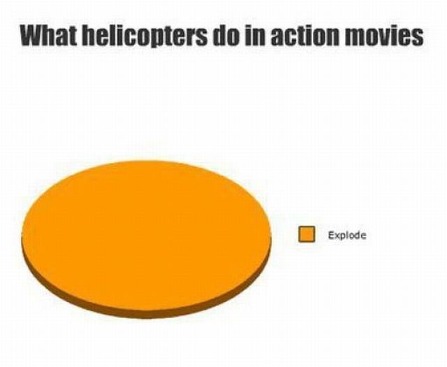 Bildschirmarbeiter - Picdump 11.03.2011