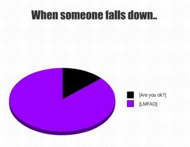 Bildschirmarbeiter - Picdump 11.03.2011