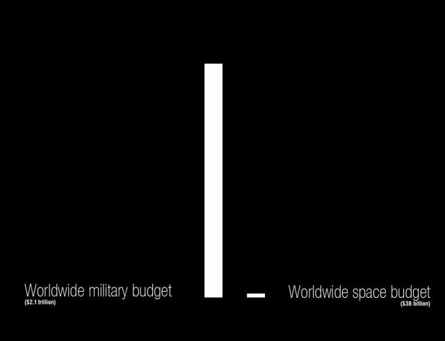 Bildschirmarbeiter - Picdump 01.04.2011