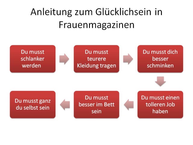 Bildschirmarbeiter - Picdump 06.05.2011